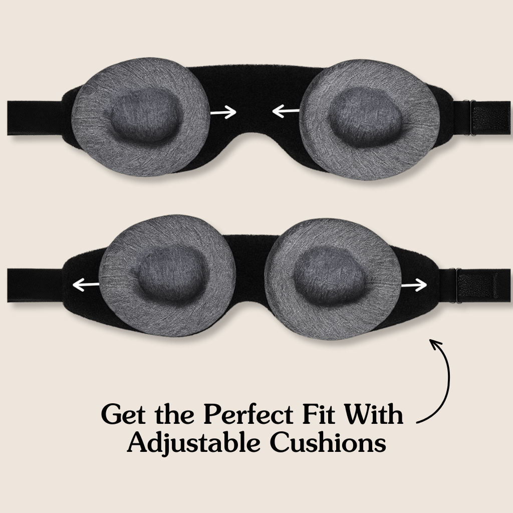 World's Most Comfortable Sleep Mask